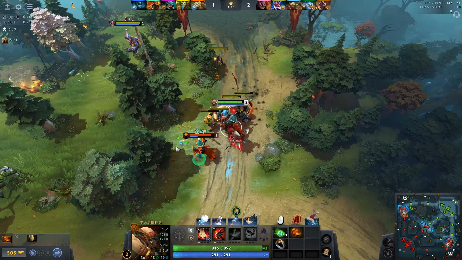 元化发展 元化发展